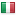 bbpiazzavittorio.com hosted country